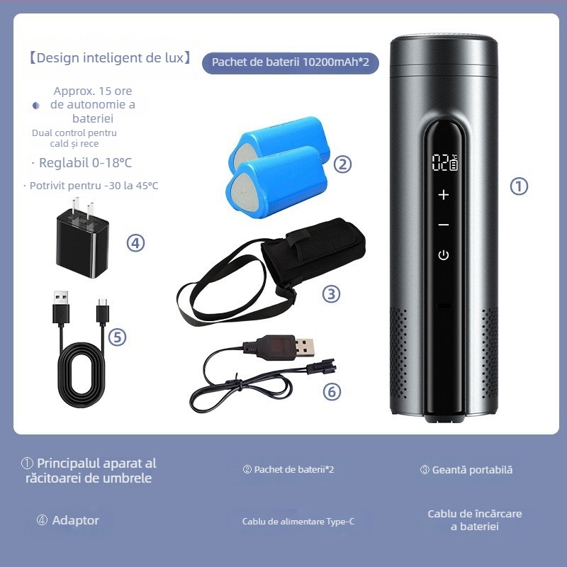 Frigider auto termoeletric, portabil și reîncărcabil (volum până la 5 L, putere 10W, răcire până la 2°C, încălzire până la 18°C)