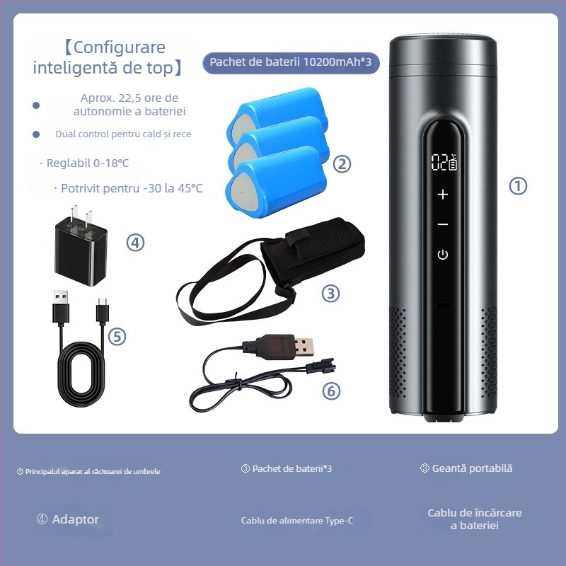 Frigider auto termoeletric, portabil și reîncărcabil (volum până la 5 L, putere 10W, răcire până la 2°C, încălzire până la 18°C)