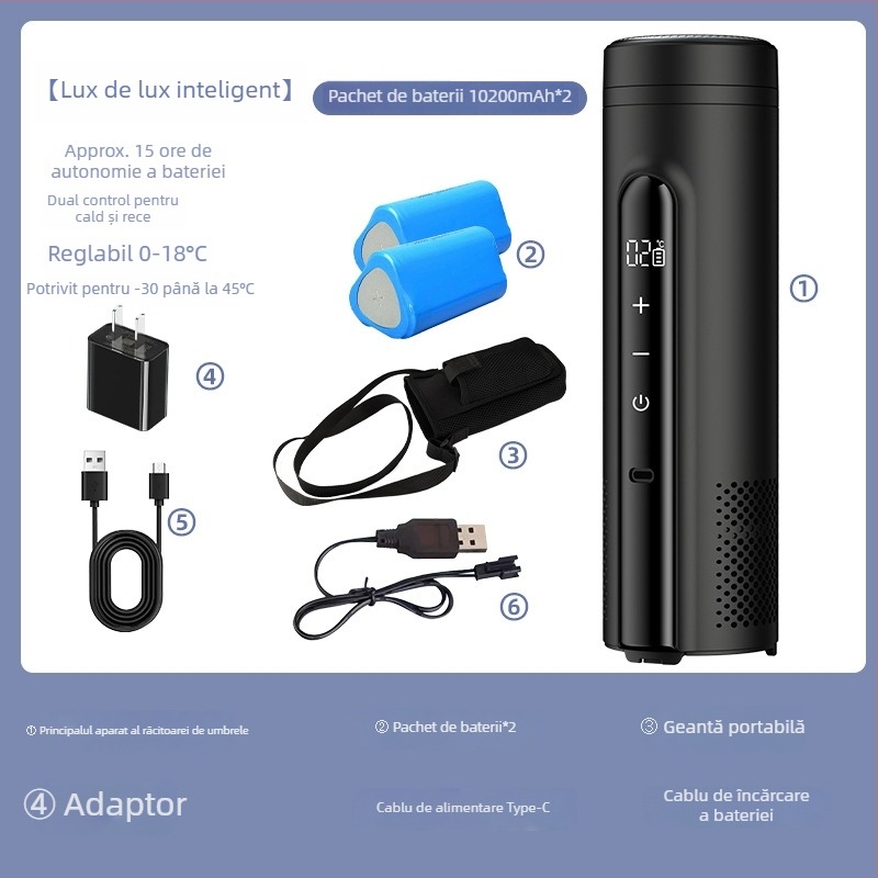 Frigider auto termoeletric, portabil și reîncărcabil (volum până la 5 L, putere 10W, răcire până la 2°C, încălzire până la 18°C)