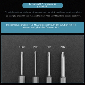 Set de biti pentru șurubelniță electrică, cap magnetic în cruce, lungime extinsă, compatibil cu hex, material: lemn de santal mov