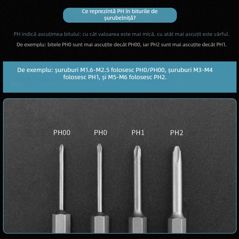 Set de biti pentru șurubelniță electrică, cap magnetic în cruce, lungime extinsă, compatibil cu hex, material: lemn de santal mov