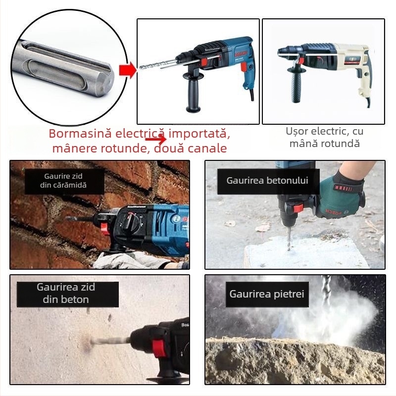 Burghiu de ciocan cu cap rotund și mâner rotund, fără hex, pentru pereți din beton
