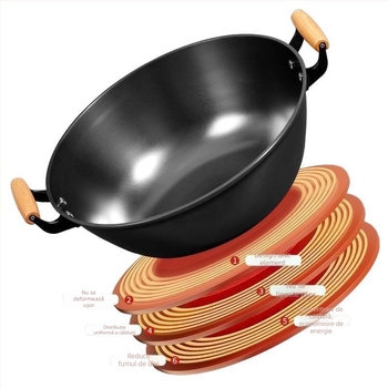 Wok din fontă cu pereți adânci, două mânere, fără acoperire, capac din sticlă, compatibil cu toate plitele