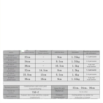 Wok din fier turnat, neacoperit, bază rotundă, compatibil cu plita cu inducție