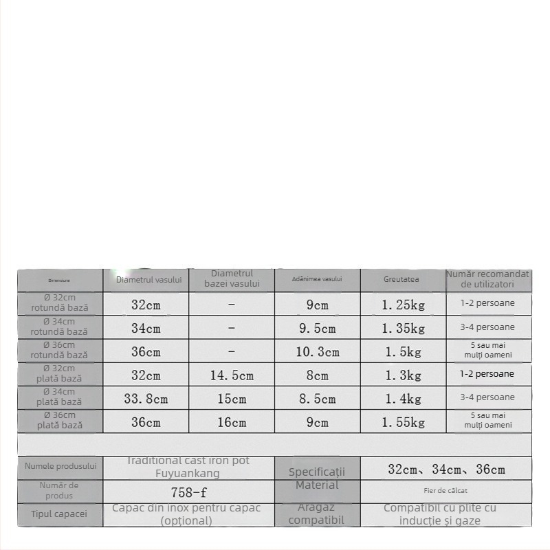 Wok din fier turnat, neacoperit, bază rotundă, compatibil cu plita cu inducție