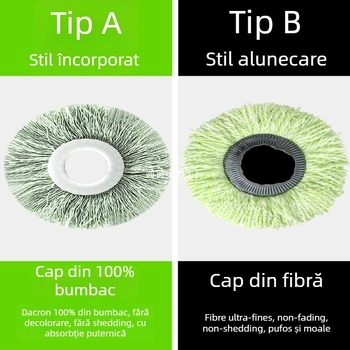 Cap de mop de înlocuire, cap de mop rotativ, îngroșat, accesoriu universal pentru tijă de mop | Brand: TONGLEI; Material: sandalwood