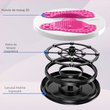 Fanchi Placa de răsucire cu șiret – ABS