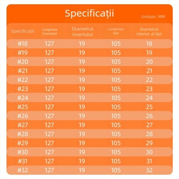 Accesorii pentru undiță: țeavă spate îngroșată și montaj pentru mânerul din spate – Kutani Well