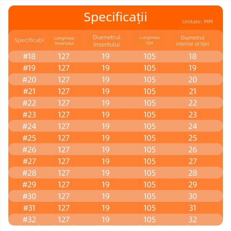 Accesorii pentru undiță: țeavă spate îngroșată și montaj pentru mânerul din spate – Kutani Well