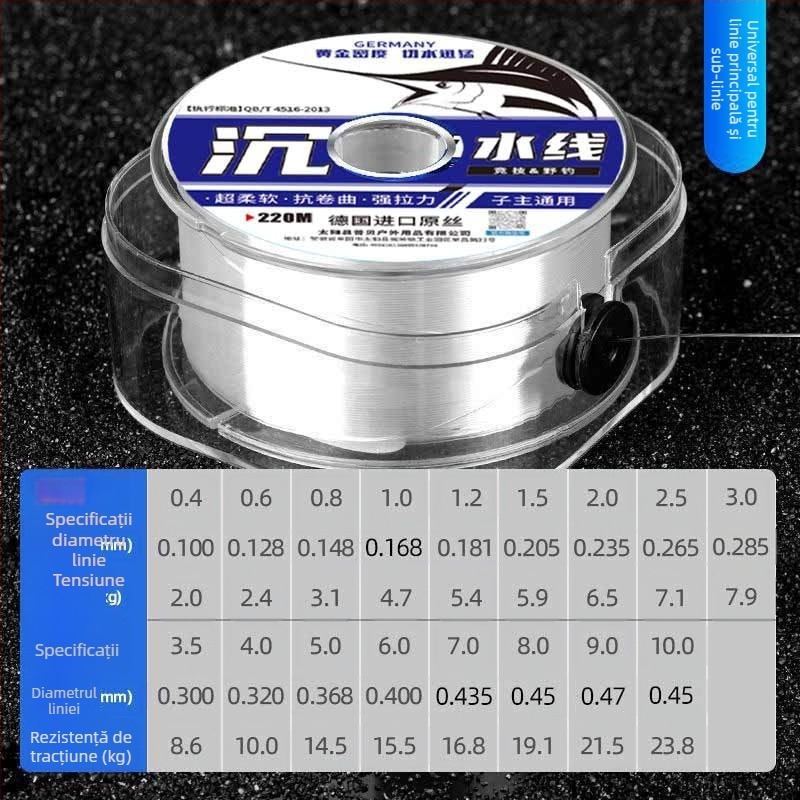 Linie principală din nylon pentru pescuit, cu linie de leader, etichetă privată licențiată