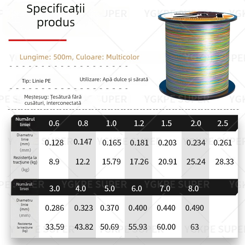 Linie principală de pescuit, material PE, rezistență 3–33 kg, Zhenshi Outdoor