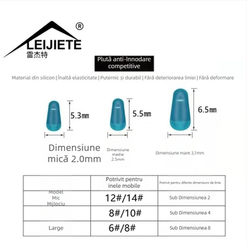 Remark mărgele din silicon cu gaură, anti-încâlcire – accesorii pescuit
