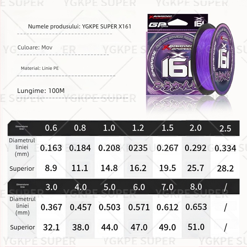 Linii principale de pescuit Zhen's, material PE, tracțiune puternică, 100 tăvi