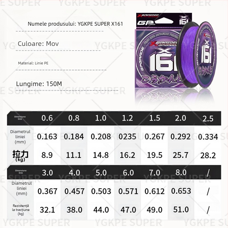 Linii principale de pescuit Zhen's, material PE, tracțiune puternică, 100 tăvi