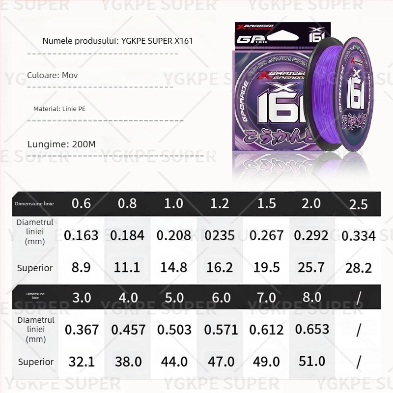 Linii principale de pescuit Zhen's, material PE, tracțiune puternică, 100 tăvi
