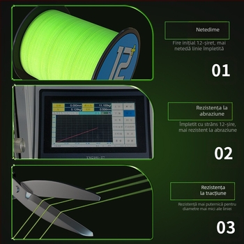 Linie principală – linie de pescuit PE de la Lian, rezistență 3–33 kg, pescuit marin, 50 bobine