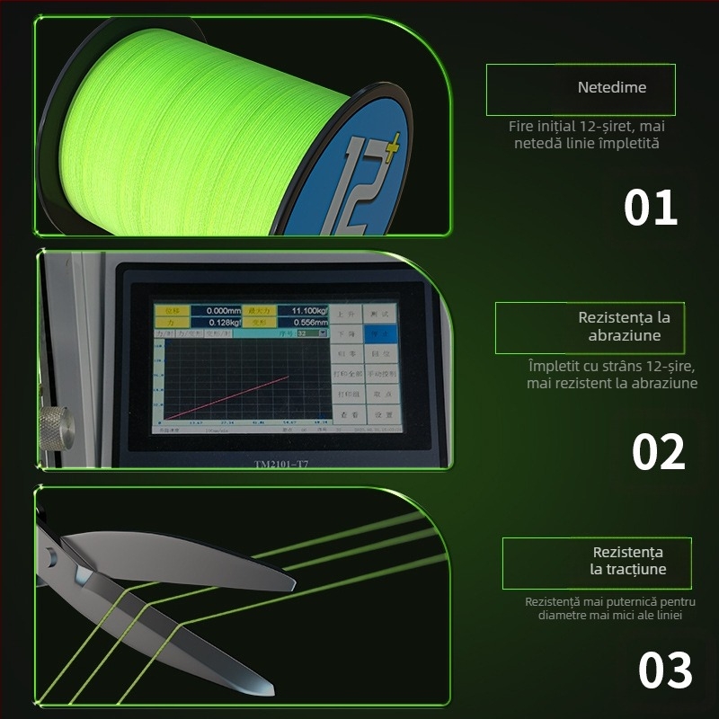 Linie principală – linie de pescuit PE de la Lian, rezistență 3–33 kg, pescuit marin, 50 bobine