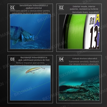 Linie principală BKUMAN PE 3KG-33KG