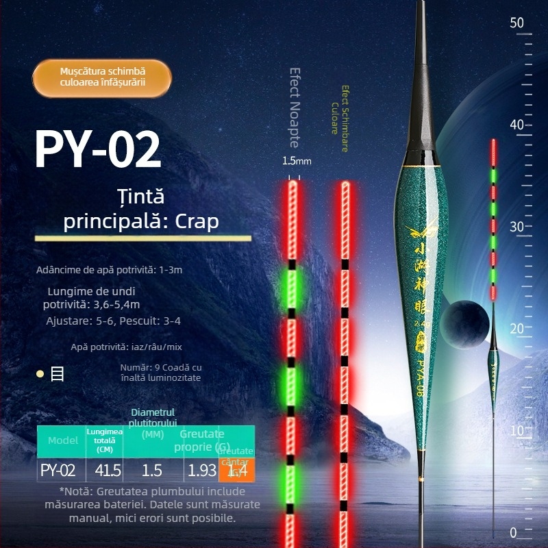 Plută de pescuit nocturn din material nano, indicator electronic luminos, cu sensibilitate înaltă, pentru pești, utilizare zi-noapte