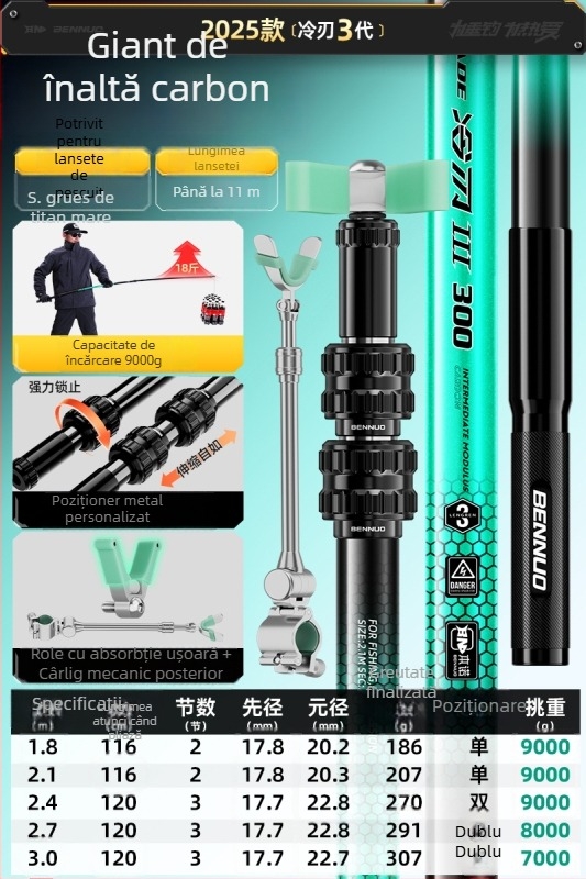 Suport pentru undițe din fibră de carbon pentru pești mari – montat pe podea, fără pliere, fără rotire