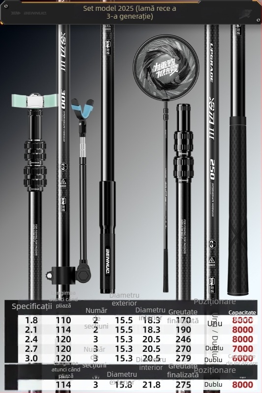 Suport pentru undițe din fibră de carbon pentru pești mari – montat pe podea, fără pliere, fără rotire