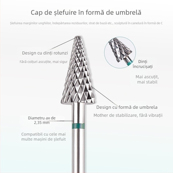 Cap de șlefuit pentru unghii, margine în formă de umbrelă, pentru îndepărtarea rapidă a lacului și manichiură, mașină de șlefuit pas-cu-pas, alianjă, universală pentru utilizare multiplă