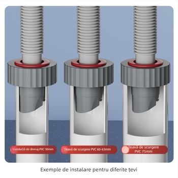 Dop de etanșare canalizare din plastic pentru chiuveta de bucătărie și mașina de spălat – accesoriu PVC pentru canalizare, injecție turnată, utilizare inline