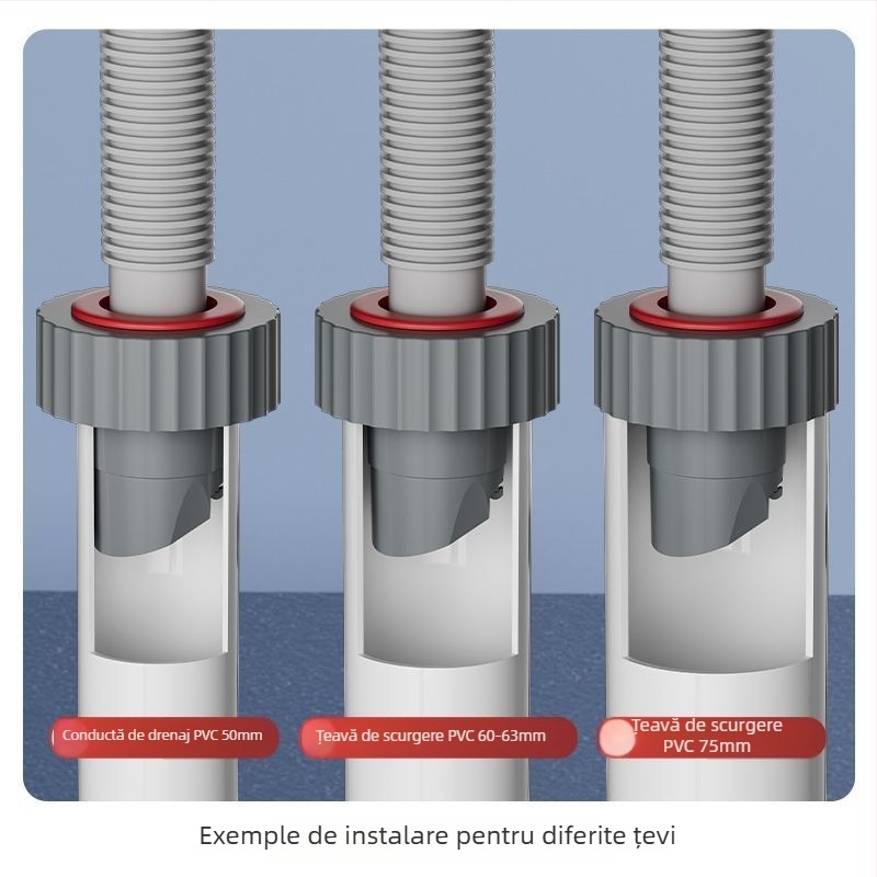 Dop de etanșare canalizare din plastic pentru chiuveta de bucătărie și mașina de spălat – accesoriu PVC pentru canalizare, injecție turnată, utilizare inline