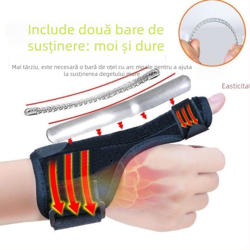 Suport pentru încheietură cu imobilizator deget mare și protecție a tecii tendonului — material: spumă; destinat baschetului; potrivire universală; ambalaj single