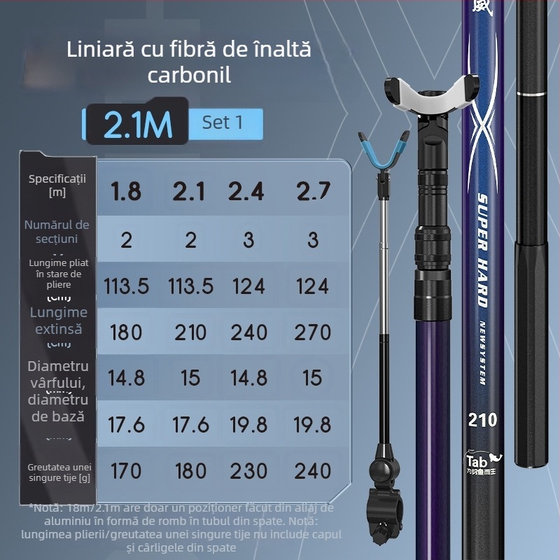 TAB Suport pentru undiță din fibră de carbon — rotație multi-direcțională, nepliabil
