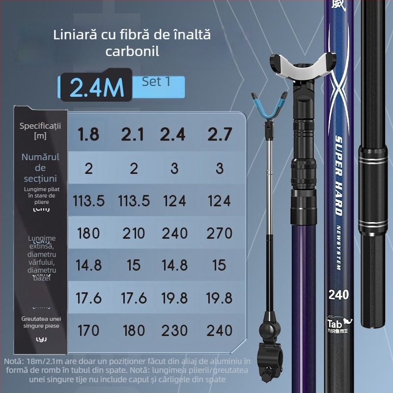 TAB Suport pentru undiță din fibră de carbon — rotație multi-direcțională, nepliabil