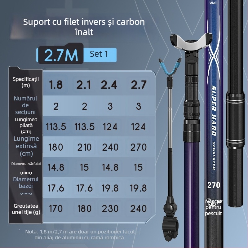 TAB Suport pentru undiță din fibră de carbon — rotație multi-direcțională, nepliabil