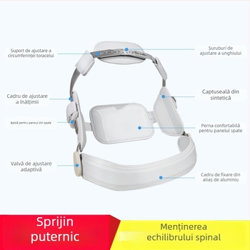 Brac pentru scolioza cu hiperextensie, fixare toracolombară — aliaj de aluminiu, potrivire universală, personalizare ODM/OEM