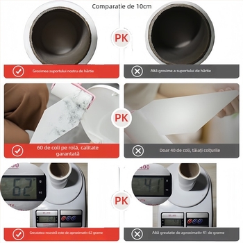 Nucleu înlocuibil pentru rolele lipicioase de îndepărtare a părului de pe haine – Material: bandă adezivă; Categorie: role de păr, eliminare păr; Brand: Altul