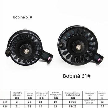 Kit de modificare a undiței de pescuit cu tambur și frână frontală, inel ghidaj și bobină