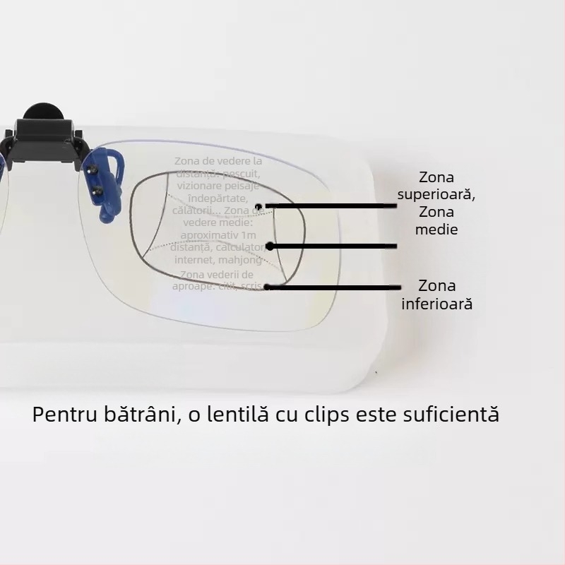 Ochelari clip pentru presbiopie, lentile din rășină, multifocale, anti-lumină albastră, ramă pătrată