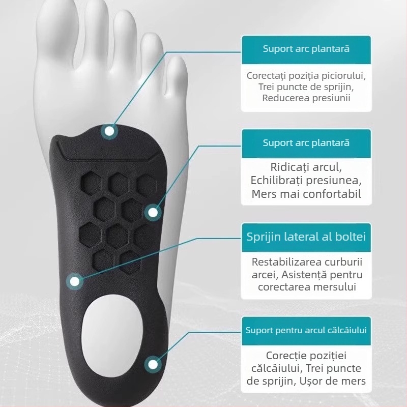 Tălpi ortopedice pentru corectarea platfusului, talpă cu înălțare, talpă semi, modelul 01 (Unisex, Adulți; Potrivit pentru pantofi sport, ghete, pantofi casual și de lucru)