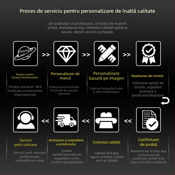 Aspirator pentru unghii SN324, turbină fără peri, funcționare silențioasă, aspirație puternică și filtrare a prafului, 1,2 kg