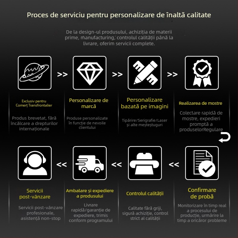 Aspirator pentru unghii SN324, turbină fără peri, funcționare silențioasă, aspirație puternică și filtrare a prafului, 1,2 kg