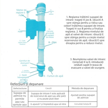Valvă ABS de alimentare pentru rezervorul de toaletă, blister-pack, cu conexiune filetata, supapă plutitoare