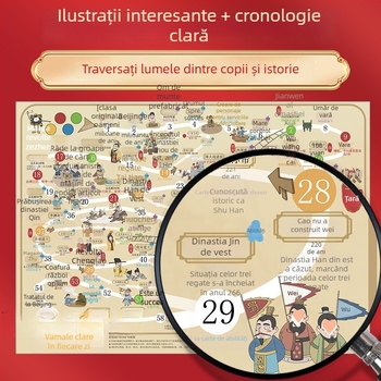 Joc de familie educativ: linia temporală a istoriei Chinei, include Flying Chess și Monopoly, pentru 7–14 ani