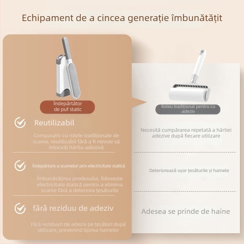 Qiwang rolă plastică pentru îndepărtarea scamelor de pe haine — design modern minimalist, elimină părul și scamele