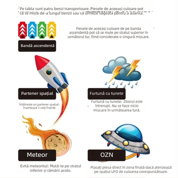 Șah 3D zburător pentru copii - joc de familie educativ, cu piese din hârtie