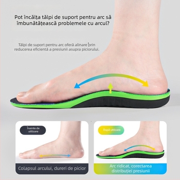 Tălpi ortopedice cu suport pentru arc, material EVA, model 240406, lungime întreagă