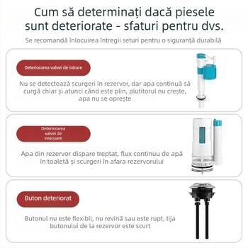 Accesorii rezervor WC - Valvă de apă, Buton de clătire, Compatibilitate universală, Ambalaj blister, Serviciu de instalare