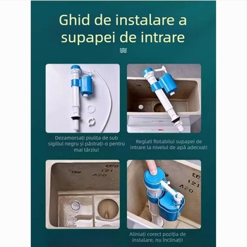 Accesorii rezervor WC - Valvă de apă, Buton de clătire, Compatibilitate universală, Ambalaj blister, Serviciu de instalare