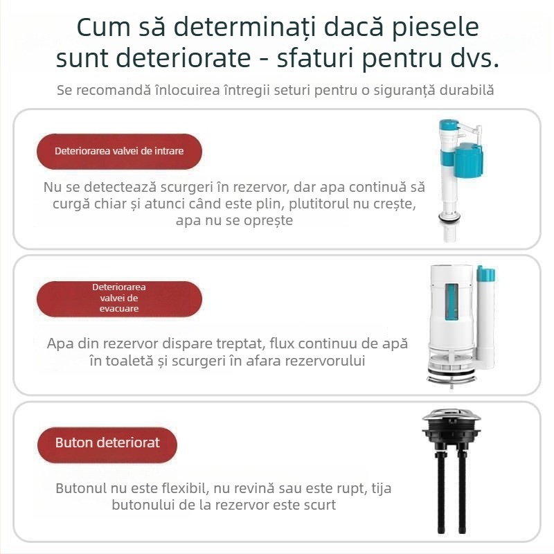 Accesorii rezervor WC - Valvă de apă, Buton de clătire, Compatibilitate universală, Ambalaj blister, Serviciu de instalare