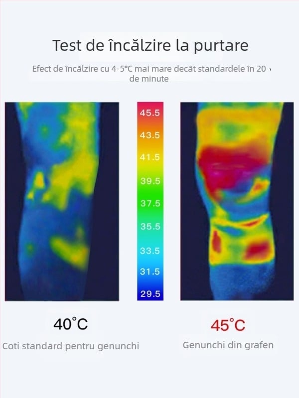 Bandă pentru genunchi pentru vârstnici – căldură, respirabil, utilizare în toate anotimpurile