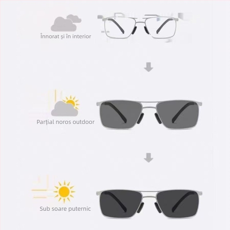 Ochelari de citit cu lentile din rășină, lentile fotochromice cu protecție UV și anti-lumină albastră, ramă completă din aliaj de titan