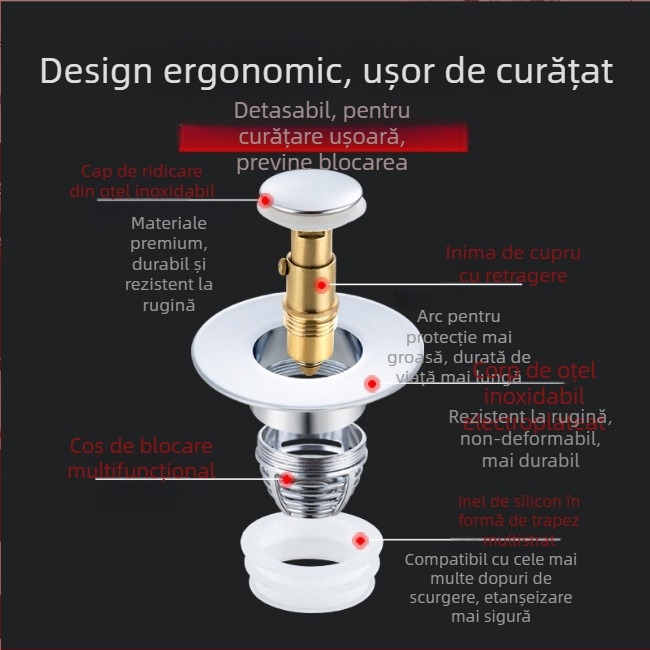 Filtru de scurgere pentru chiuvetă din oțel inoxidabil – montaj prin presiune, anti-blocare